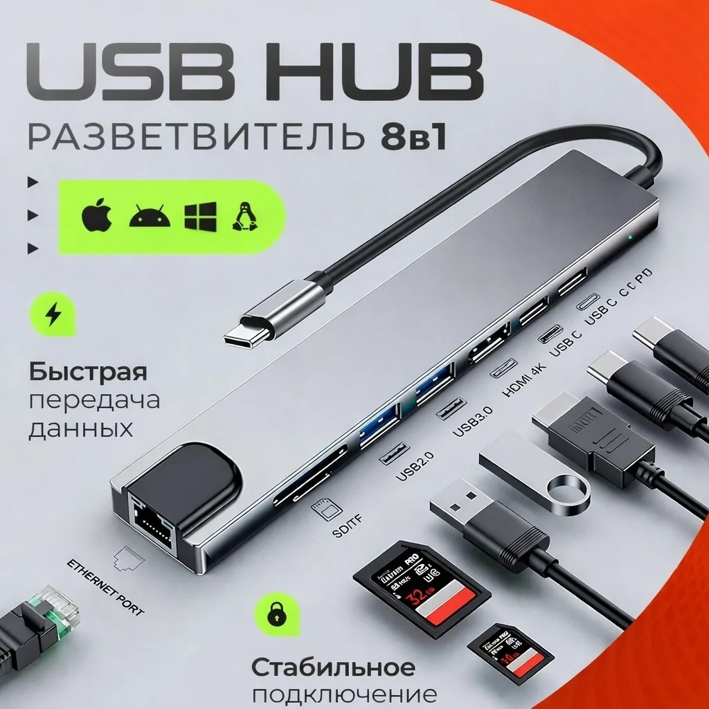 USB-C хаб Nexa 8 в 1 с HDMI и Ethernet — фото 1