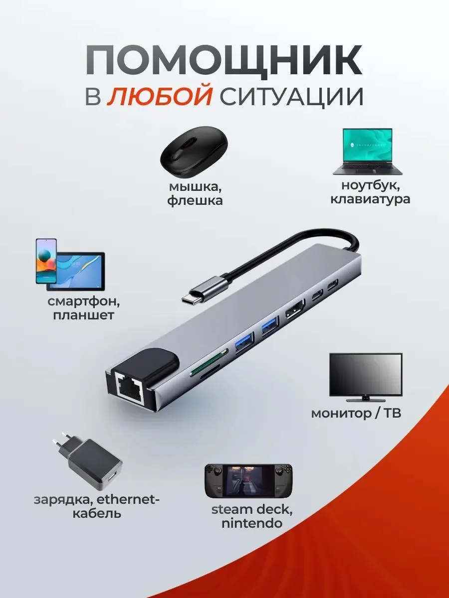 USB-C хаб Nexa 8 в 1 с HDMI и Ethernet — фото 3