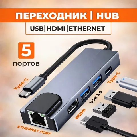USB-C хаб Nexa 5 в 1 с HDMI и Ethernet