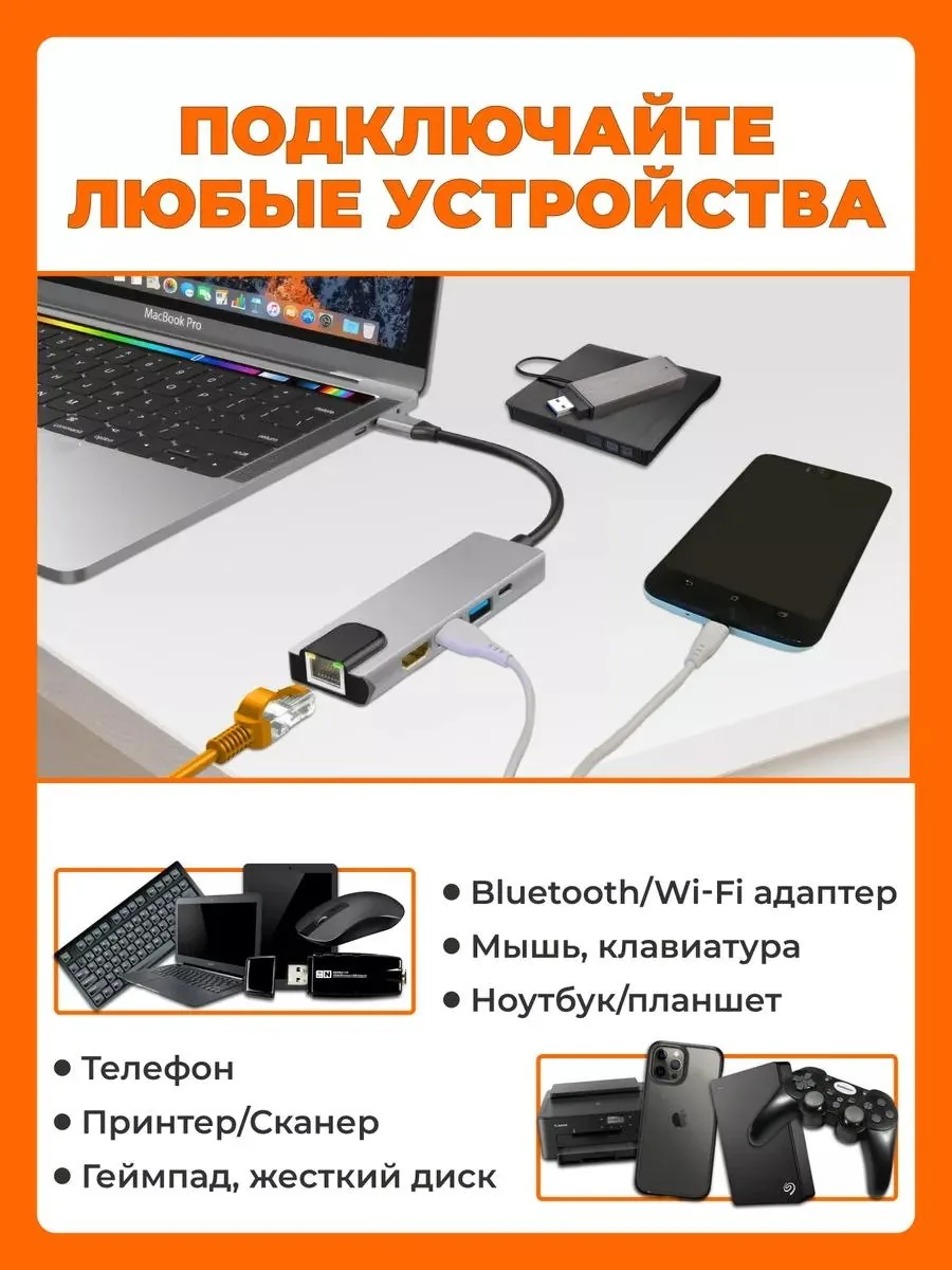 USB-C хаб Nexa 5 в 1 с HDMI и Ethernet — фото 5