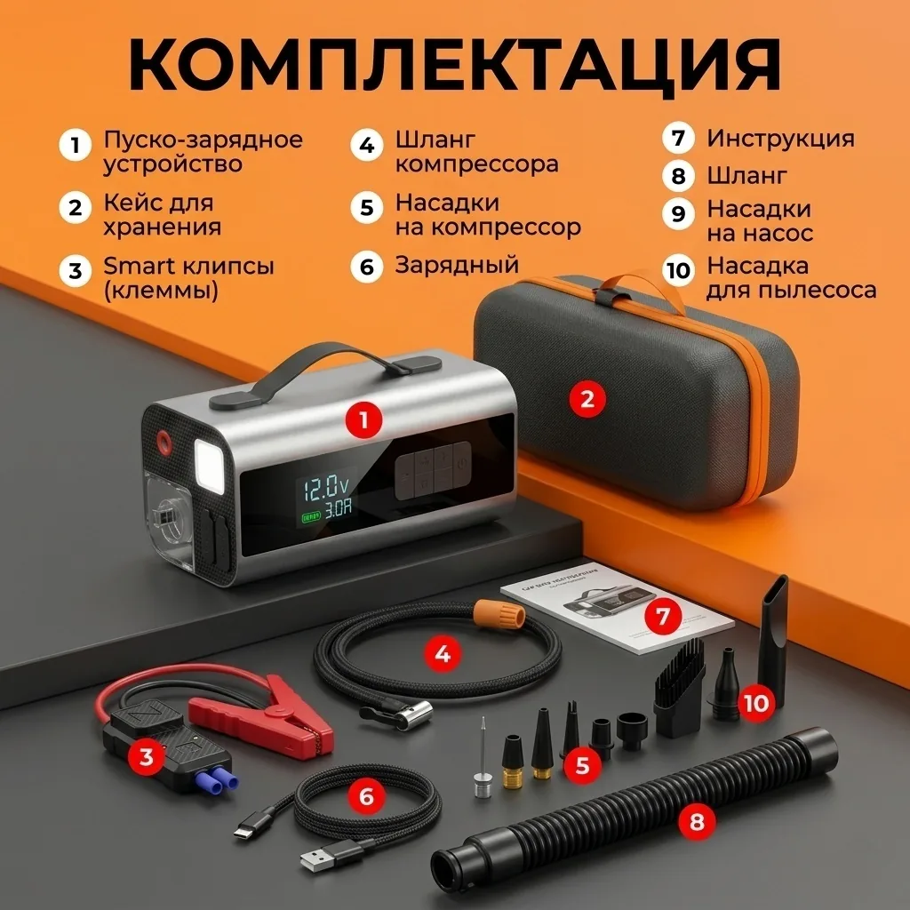 Пуско-зарядное устройство Nexa YSE-01, 10 в 1 — фото 7