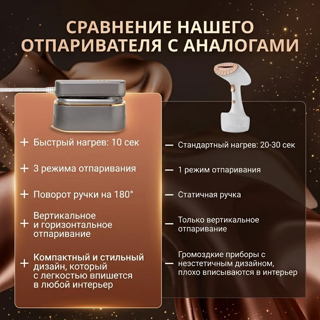 Ручной отпариватель Nexa Steamer — фото 11
