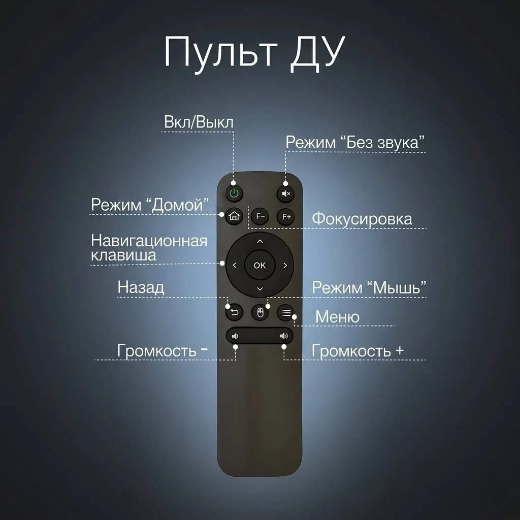 Проектор Nexa A10 Plus — фото 9