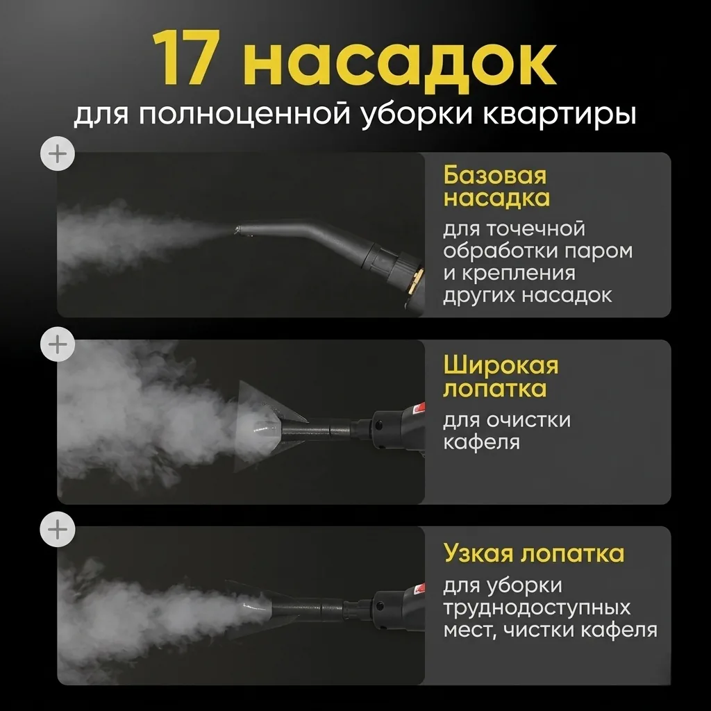 Пароочиститель Nexa TC-003 — фото 11