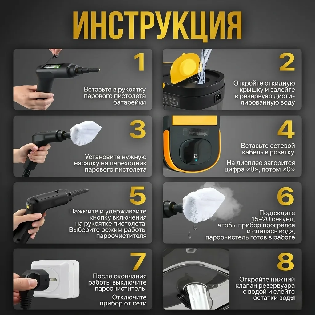 Пароочиститель Nexa TC-003 — фото 15
